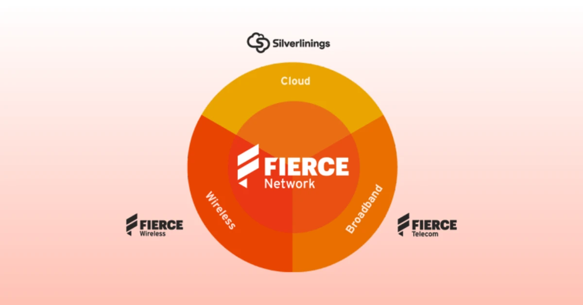 The new Fierce Network will include the publications of Fierce Wireless, Fierce Telecom and Silverlinings. (Graphic by Questex, modified by The Desk)
