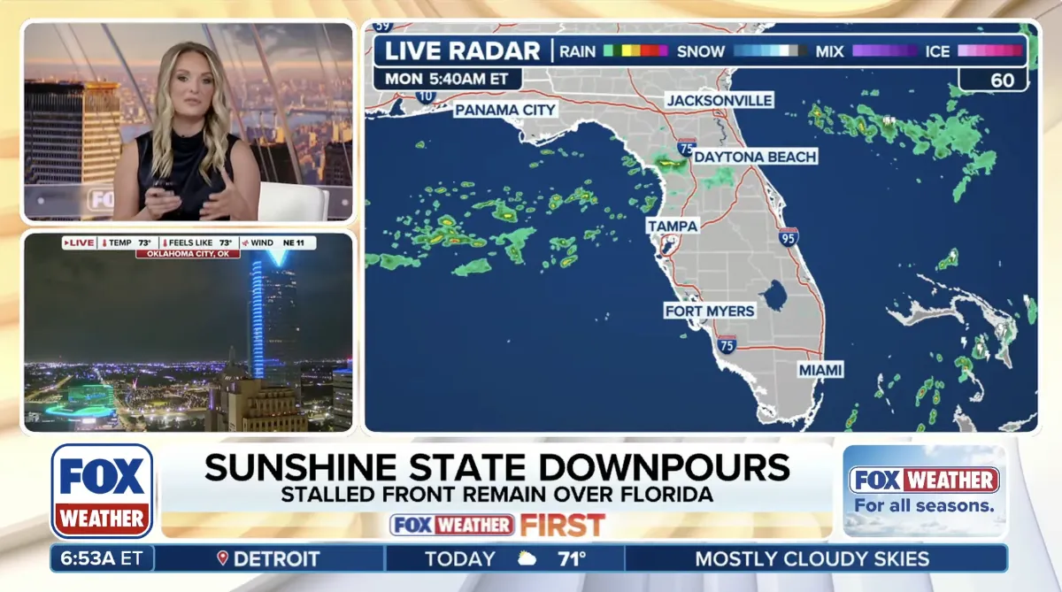 The refreshed brand identity for Fox Weather includes a red, white and blue color palette to match its sister networks. (Courtesy logo, Graphic by The Desk)