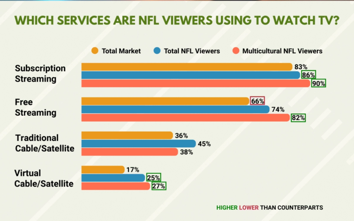 (Chart courtesy Horowitz Research, image editing by The Desk)