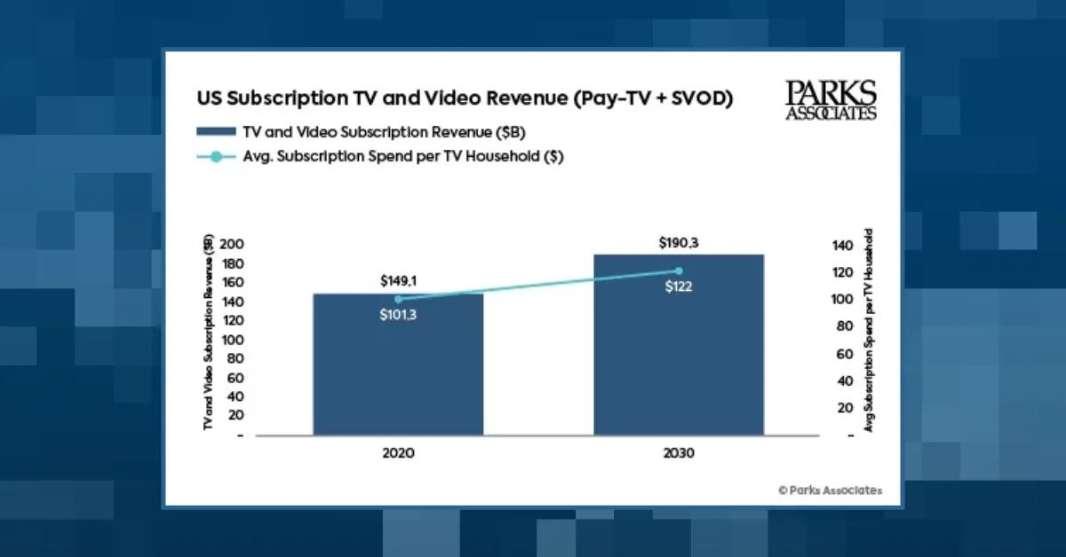 story only parks associates pay tv survey webp td