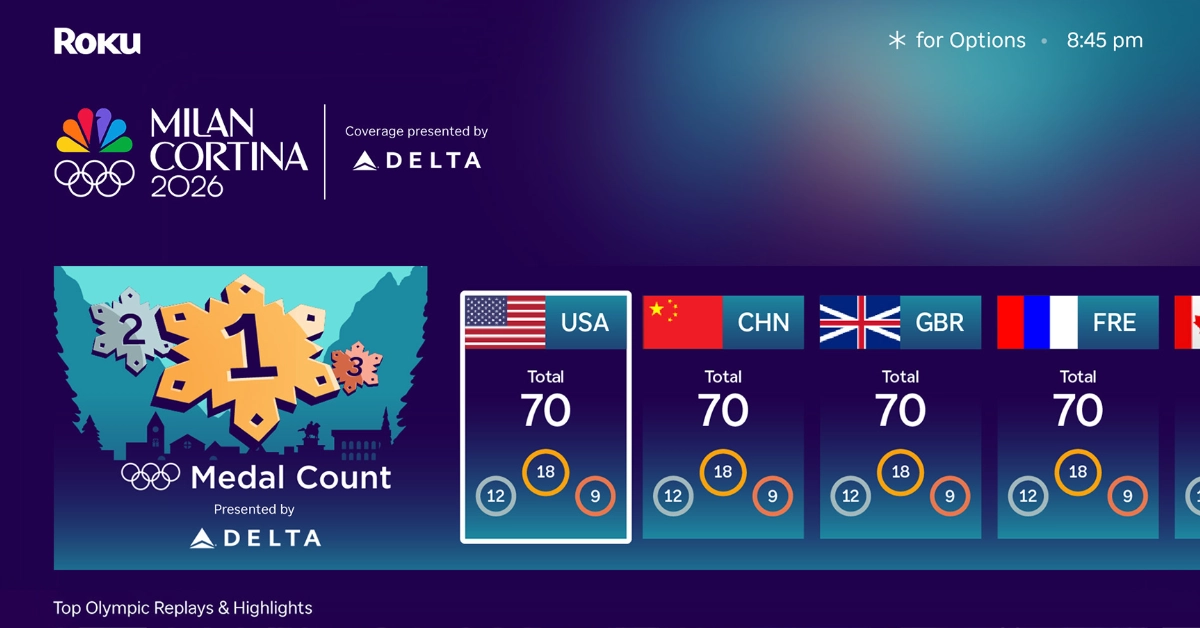 NBC Universal and Roku have teamed up on the Winter Olympics Experience, a dedicated portal covering the games on Roku smart TVs and streaming devices. (Courtesy image)