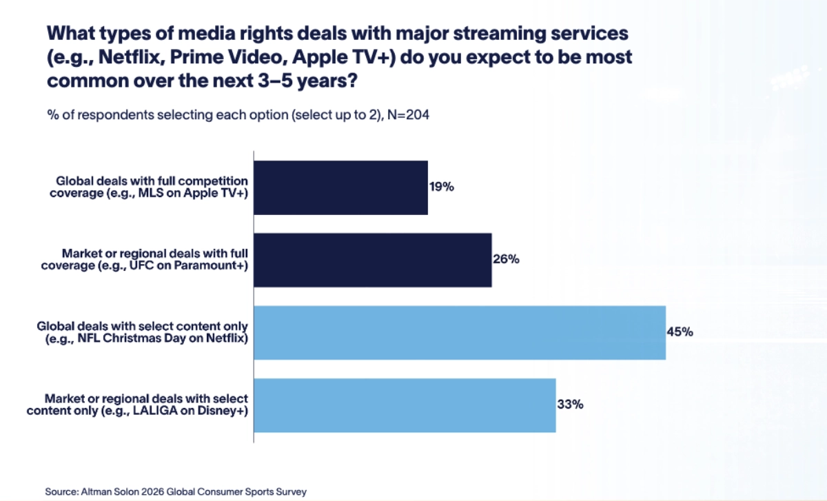 story only altman solon march 2026 webp td