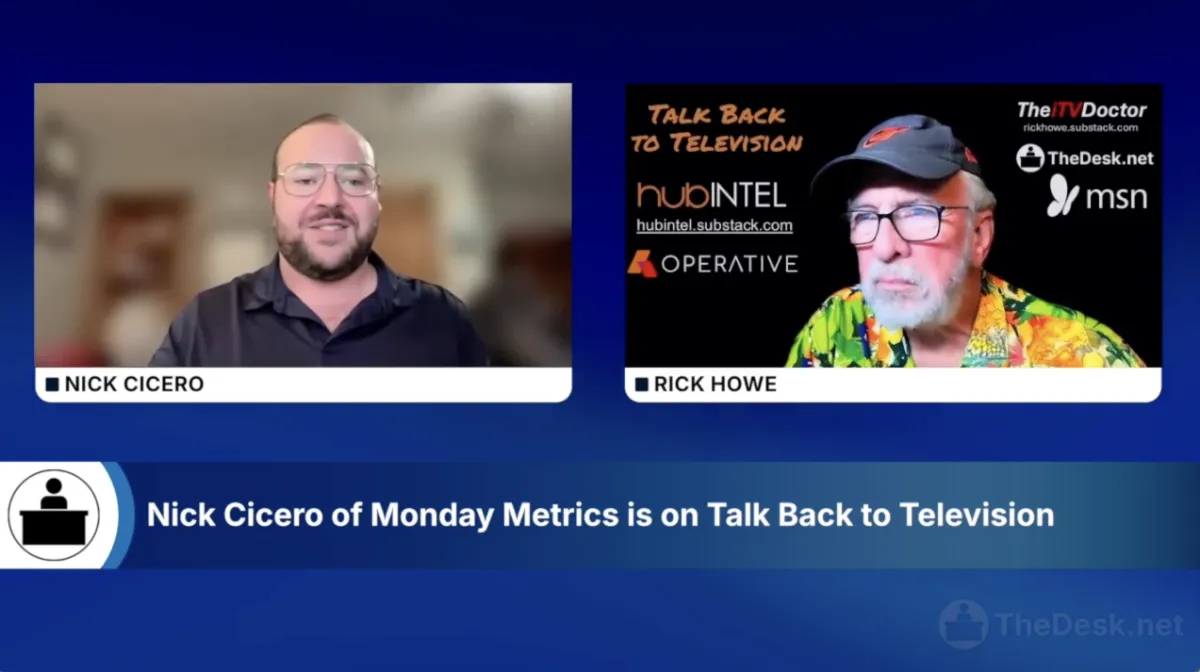 video thumb nick cicero monday metrics webp td