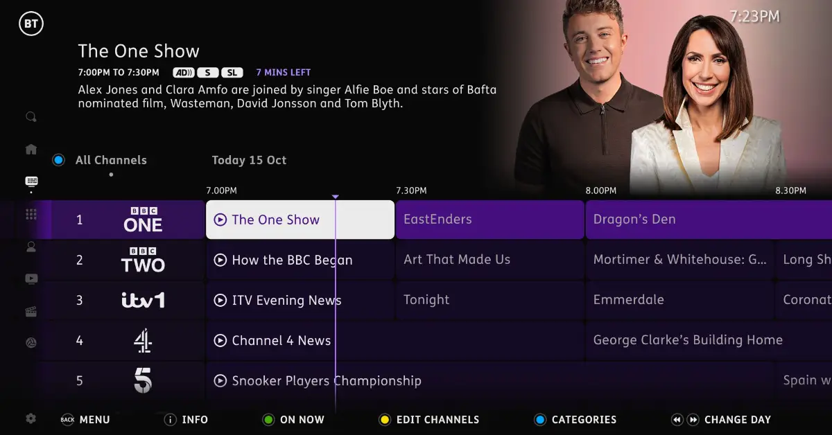 The revamped BT TV offers access to broadcast and premium networks from the BBC, Sky, ITV, Channel 4, Channel 5 and others. (Courtesy image)