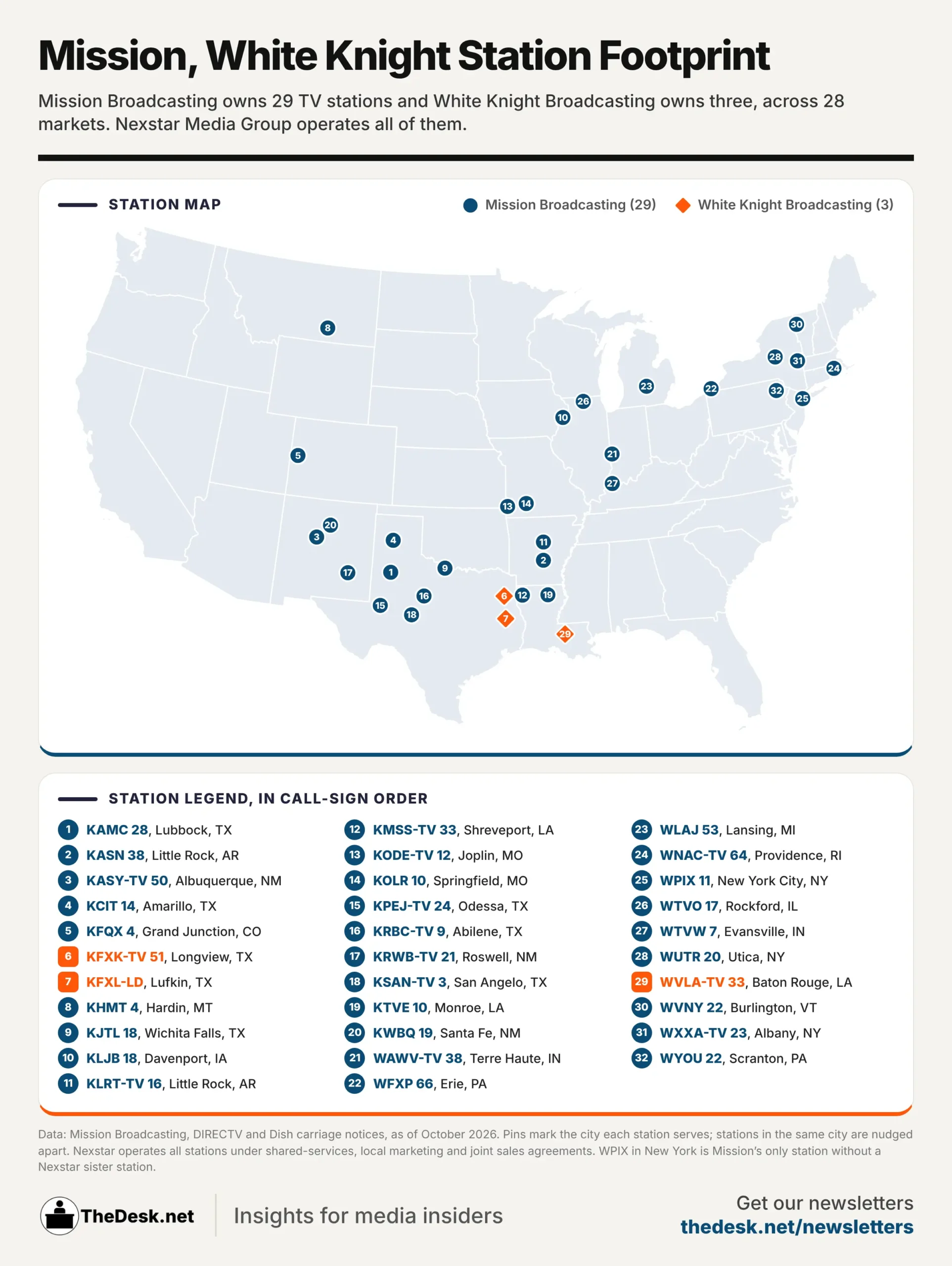 STORY ONLY INFOG Mission WK Stations webp2 TD (Infographic by Matthew Keys for The Desk)